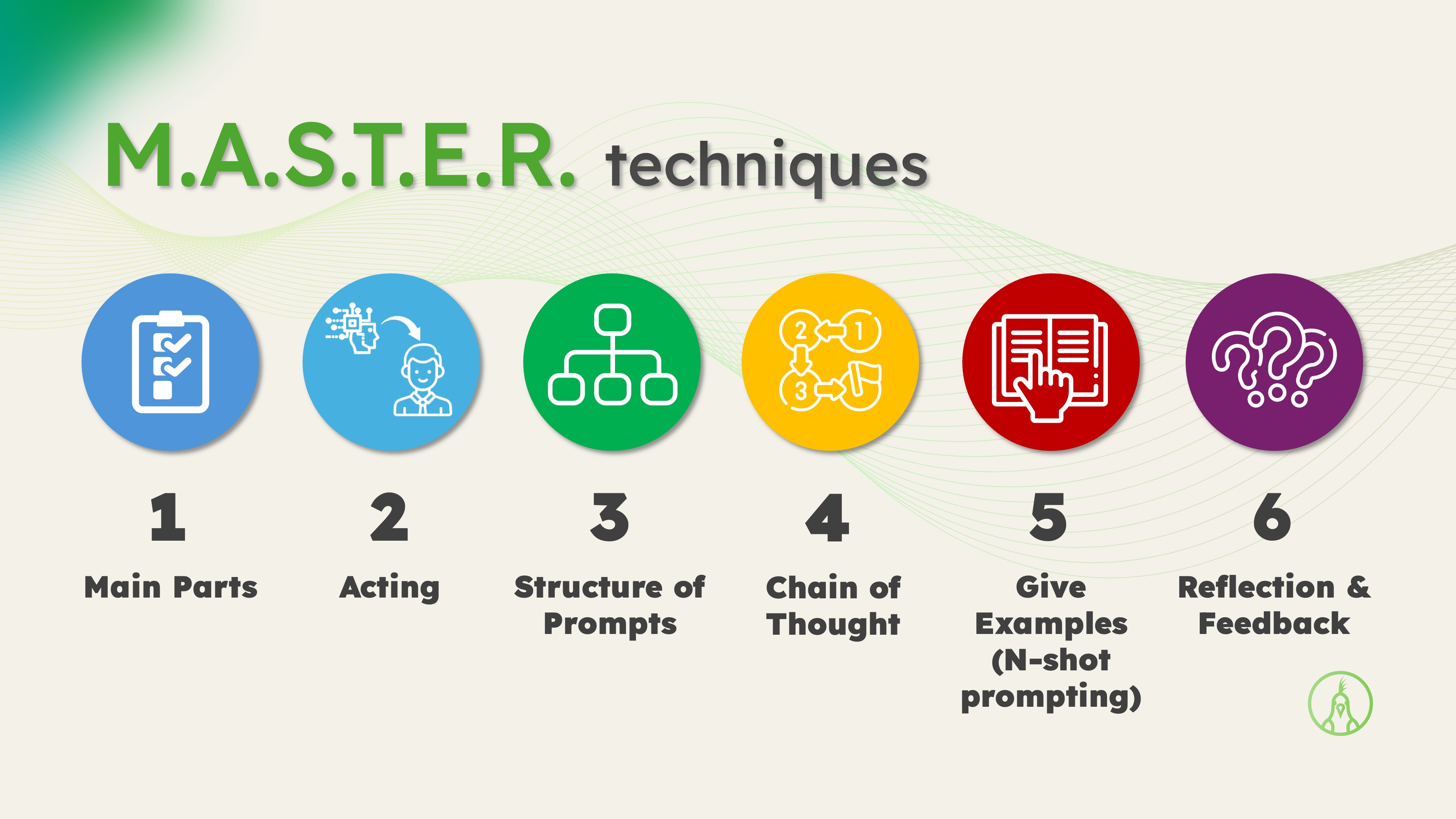 M.A.S.T.E.R. Framework Diagram